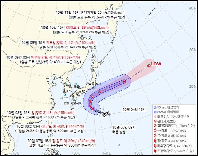 태풍 ‘할롱’ (사진=기상청 홈페이지 갈무리)