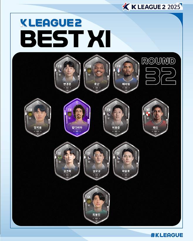 K리그2 32라운드 베스트 11. /사진=한국프로축구연맹 제공