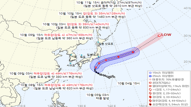 제22호 태풍 '할롱' 예상 이동경로 (사진, 기상청)