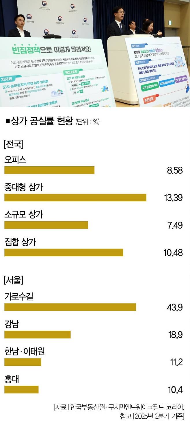 [사진｜뉴시스]