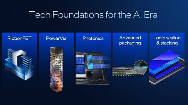 사친 카티 CTO는 이날 인텔 파운드리의 중요성을 강조했다.