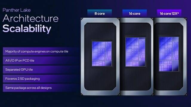 팬서레이크는 GPU 타일을 완전히 독립된 형태로 재구성했다.