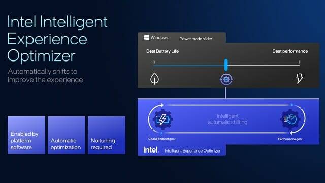 성능과 전력 소모를 지능적으로 제어하는 '인텔 지능형 경험 옵티마이저'가 팬서레이크부터 적용된다.