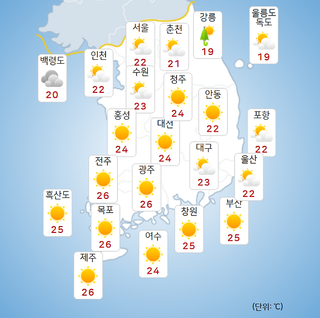 ⓒ기상청 오늘(9일) 오후 날씨