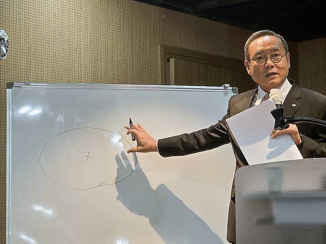설명하는 서태건 게임물관리위원회 위원장 (서울=연합뉴스) 김주환 기자 = 서태건 게임물관리위원회 위원장이 6일 서울 중구 CKL 기업지원센터에서 열린 기자 간담회 자리에서 화이트보드에 그림을 그리며 설명하고 있다. 2024.11.6 jujuk@yna.co.kr