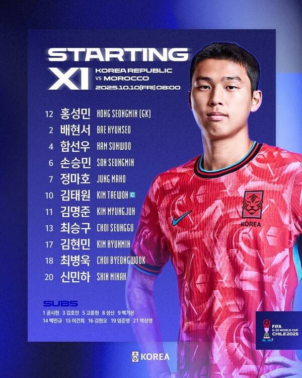 /사진=대한축구협회