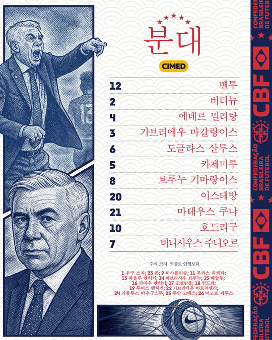 한국어 라인업을 공개한 브라질 축구협회. ⓒ브라질 축구협회