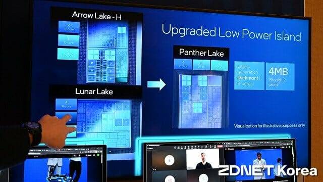 팬서레이크의 LP E코어는 일반 E코어와 같은 '다크몬트' 아키텍처로 구성됐다. (사진=지디넷코리아)