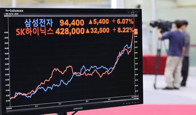 10일 오후 서울 영등포구 여의도 한국거래소 모니터에 SK하이닉스와 삼성전자 종가가 나타나고 있다. ⓒ뉴시스