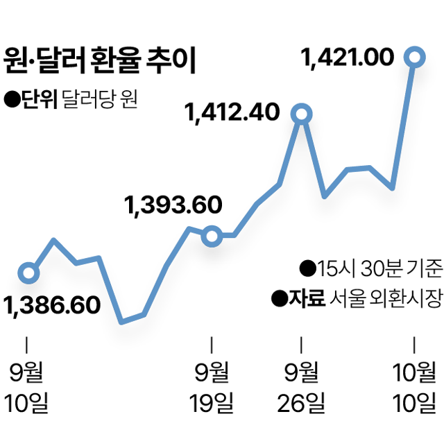 시각물=박종범 기자