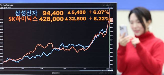 추석 연휴가 끝나자마자 삼성전자와 SK하이닉스 등 반도체주 주가가 급등세다. 사진은 10일 서울 영등포구 한국거래소에 표시된 삼성전자와 SK하이닉스 주가. /사진=뉴시스