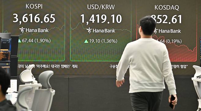 코스피가 10일 3610선을 돌파했다. 이날 오전 서울 중구 하나은행 딜링룸 전광판에 10시 5분 기준 코스피 지수가 전 거래일보다 67.44포인트 상승한 3616.65포인트, 코스닥 지수가 852.61 포인트를 나타내고 있다. 원·달러 환율은 1419.10원이다. 임세준 기자