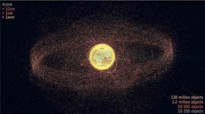 지구 궤도를 도는 각종 우주쓰레기. ESA 제공