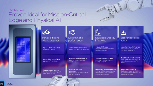 인텔 테크투어 2025의 에지 컴퓨팅 슬라이드. 하단 노출된 드론이 인상적이다. 사진제공=인텔