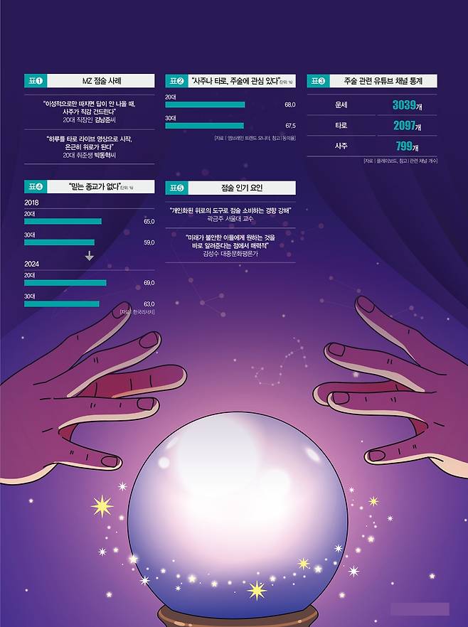 [일러스트 | 게티이미지뱅크]
