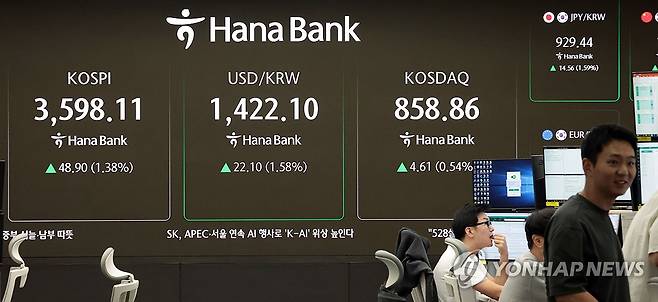 황금연휴 뒤 코스피 상승 출발 (서울=연합뉴스) 김인철 기자 = 10일 서울 중구 하나은행 딜링룸 현황판에 코스피 지수 등이 표시되고 있다.
이날 코스피 지수는 전 거래일 대비 48.90포인트(1.38%) 오른 3,598.11에, 코스닥은 4.61포인트(0.54%) 오른 858.86에 개장했다. 2025.10.10 yatoya@yna.co.kr
