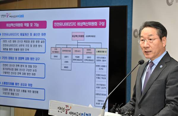 인천유나이티드의 강등이 확정된 지난해 11월 당시 구단주인 유정복 인천시장은 재정 지원 규모를 유지하면서 2025년 K리그1 승격을 시키겠다고 공언한 바 있다. 강등 이듬해 승격 가능성이 높아졌다. /경인일보DB