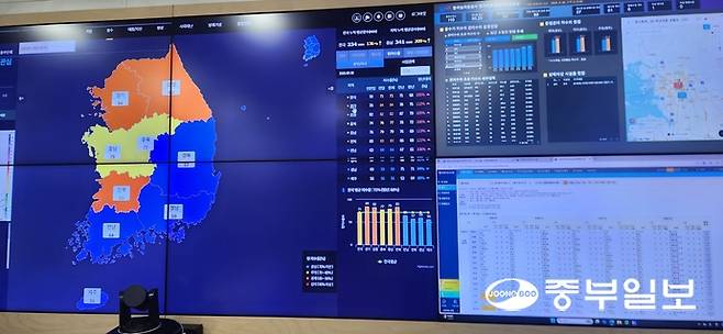 한국농어촌공사 경기지역본부 재난안전상황종합실에서 운영 중인 저수율 현황 시스템. 신연경기자
