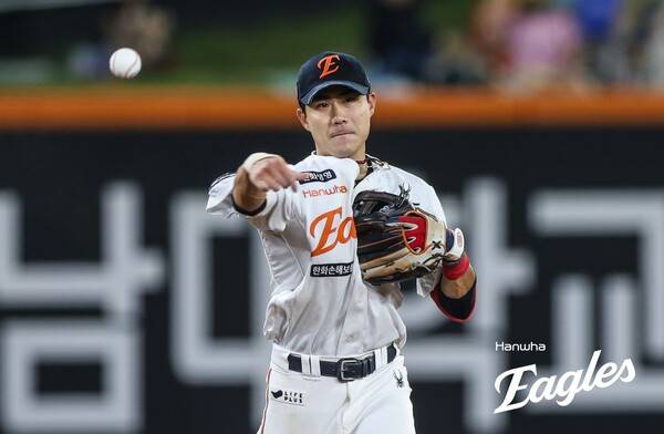 심우준이 포스트시즌에서 맹활약할 수 있을까. (사진=한화)