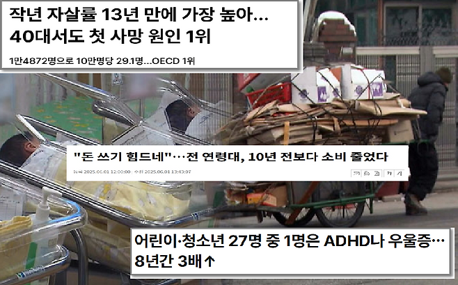 한국 사회의 불안을 보여주는 기사들