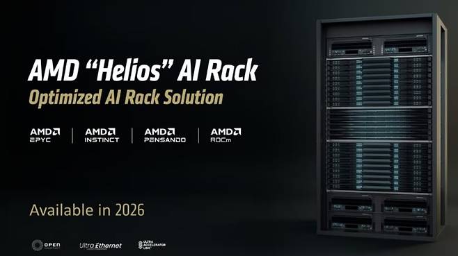 AMD의 '헬리오스' AI 랙. 72개의 AI 반도체(GPU)를 포함하고 있습니다. 사진제공=AMD