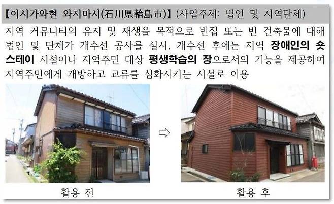 일본의 빈집 활용 사례.  *재판매 및 DB 금지