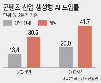 [이데일리 문승용 기자]