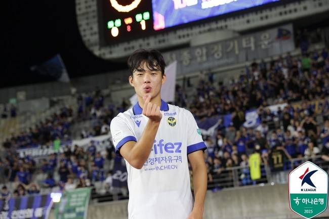 사진 = 한국프로축구연맹