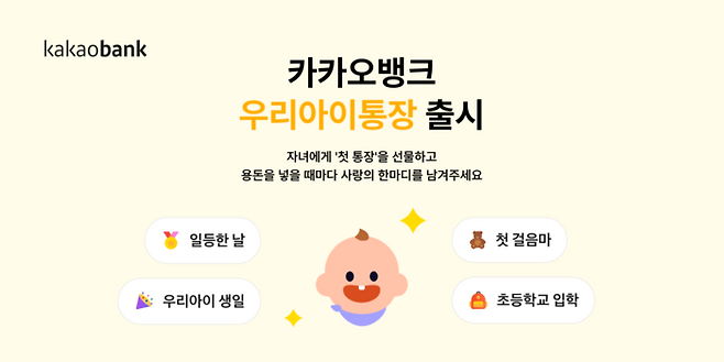 카카오뱅크 우리아이통장 [사진 출처 = 카카오뱅크]