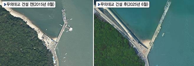 무의대교 건설전후 대무의항 전경 <인천시 제공>