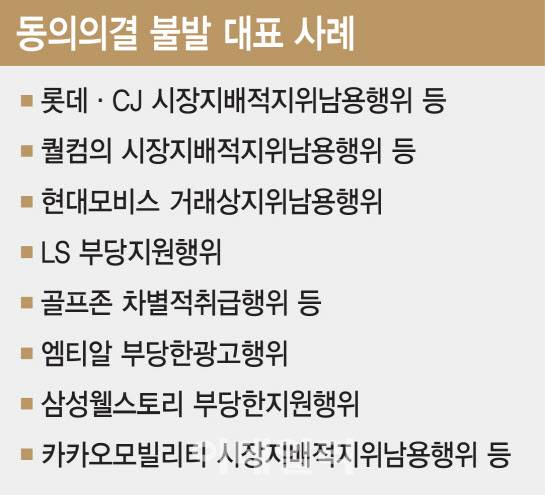 [이데일리 김일환 기자]