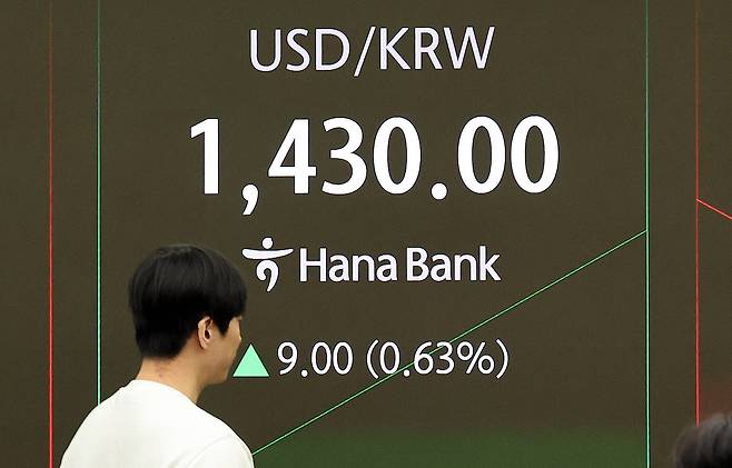13일 서울외환시장에서 달러당 원화 환율은 전일보다 9원 오른 1430원에 장을 시작했다./뉴스1