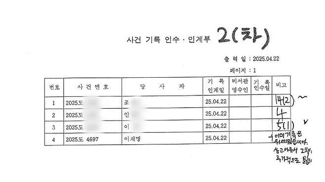 대법원 사건기록 인수·인계부