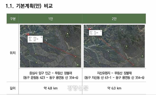 광주광역시의회가 용역을 발주해 국립공원 무등산케이블카 설치를 전제로 2개 노선에 대한 경제성을 분석해 논란이 일고 있다. 보고서에 제시된 2개 노선 안. 보고서 캡처.