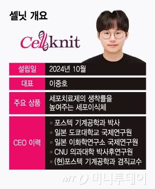 셀닛 개요/그래픽=윤선정