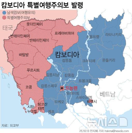 [서울=뉴시스] 외교부는 캄보디아에서 우리 국민 취업사기·감금 피해사례가 급증함에 따라 수도 프놈펜에 특별여행주의보를 발령했다. 캄보디아 내 특별여행주의보는 웃더민체이주, 프레아비히어주, 반테이민체이주, 파일린주, 바탐방주, 푸르사트주, 코콩주, 시하누크빌주, 캄폿주 보코산 지역, 바벳시, 프놈펜시가 해당된다. (그래픽=안지혜 기자)  hokma@newsis.com