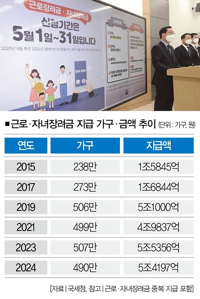 [사진｜뉴시스]&nbsp;