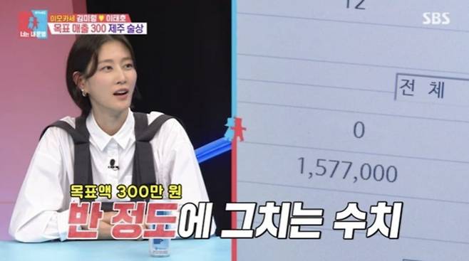 사진=SBS '동상이몽 시즌2-너는 내 운명'