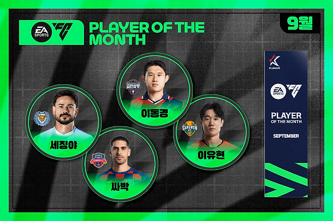 2025시즌 9월 'EA SPORTS 이달의 선수상' 후보 포스터. /사진=한국프로축구연맹