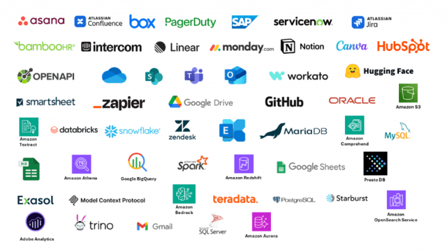 AWS가 에이전틱 AI 애플리케이션 '아마존 퀵 스위트'를 출시했다. (사진=AWS)