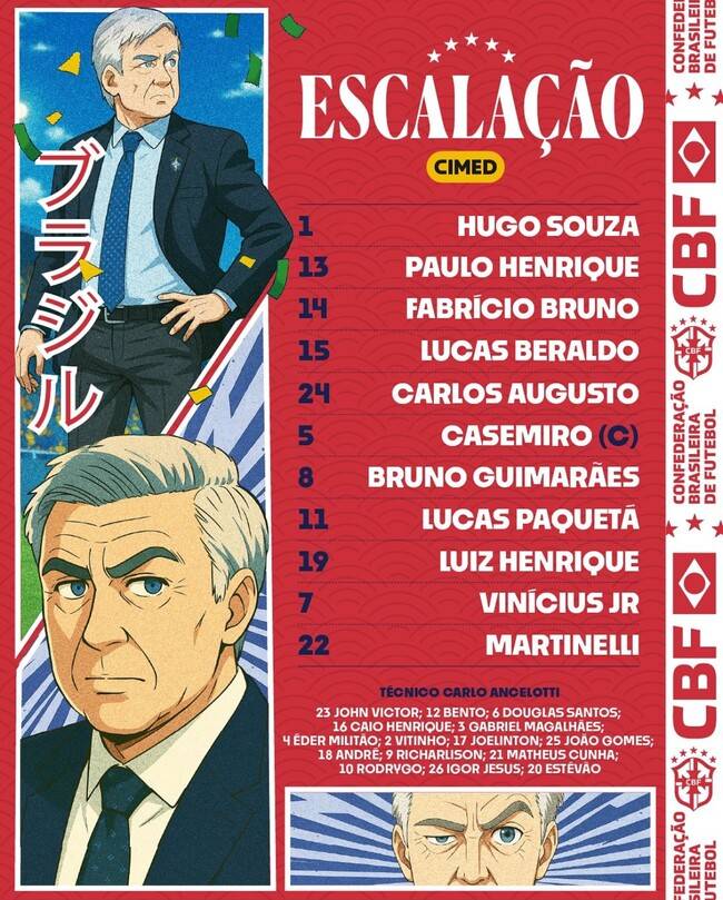 사진=브라질 축구협회