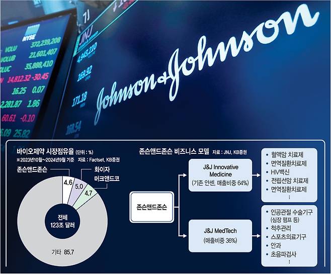 그래픽=권호영 기자
