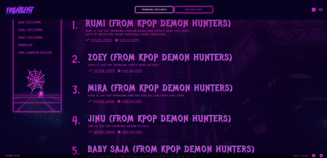 구글 서치 데이터를 토대로 핼러윈 코스춤 순위를 집계하는 사이트 프라이터스트의 순위에서 케이팝 데몬 헌터스가 상위권을 독식하고 있다. 프라이터스트 캡처
