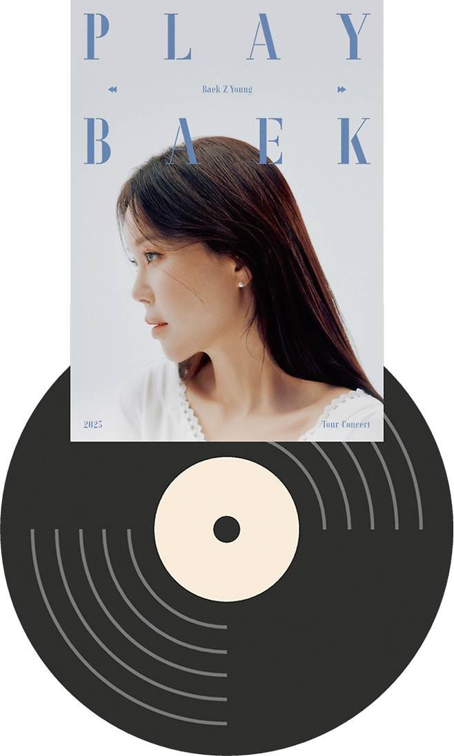백지영
