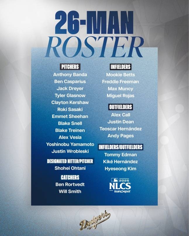 LA 다저스의 2025 메이저리그 NLCS 26인 로스터.  /사진=LA 다저스 구단 공식 SNS 갈무리