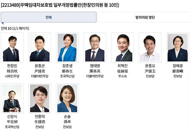 '주택임대차보호법 일부개정법률안' 발의 의원들 명단./국회 의안정보시스템