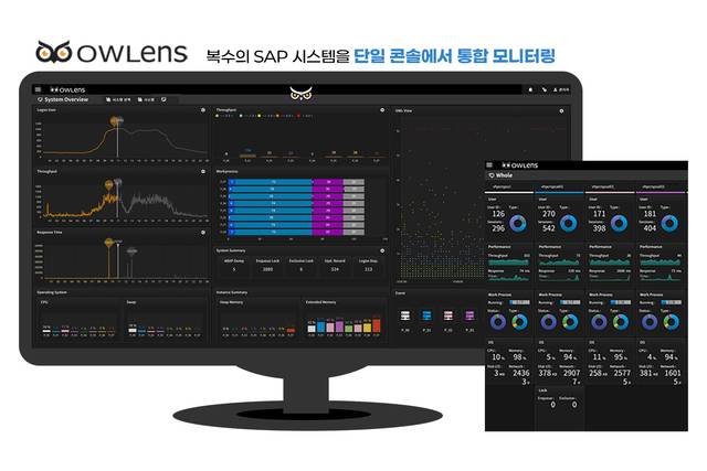 SAP 성능관리 솔루션 ‘아울렌즈(OWLens)’ [메타코어글로벌 제공]