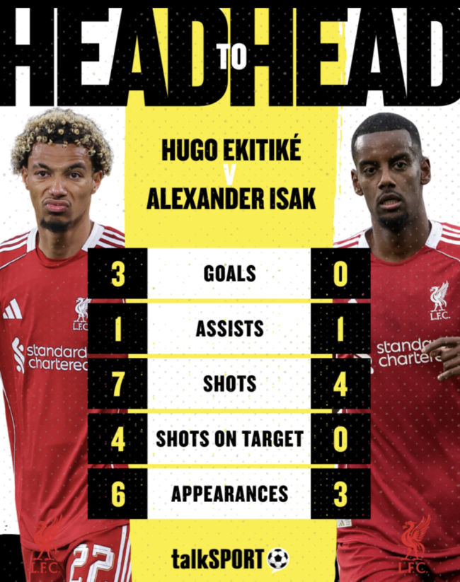 사진=토크 스포츠