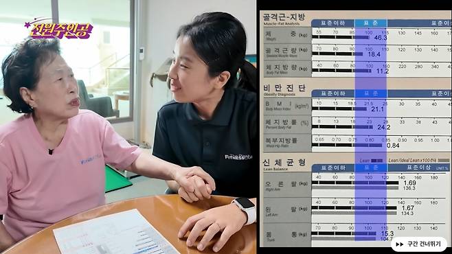 전원주가 인바디 검사를 통해 건강에 이상이 없음을 증명했다. /사진=유튜브 갈무리