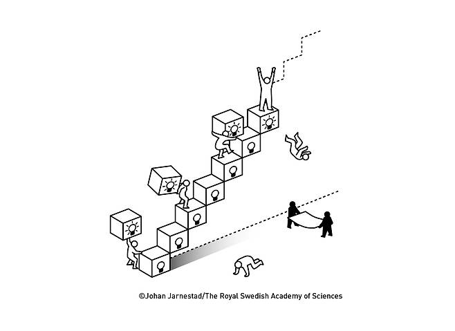 혁신과 창조적 파괴
